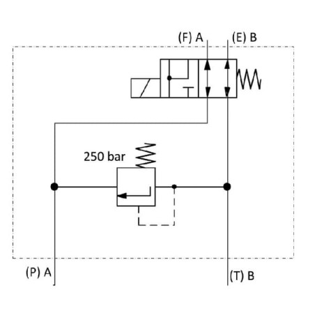 Ventil mit regenerativem Kreislauf - AK10010