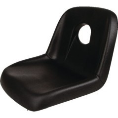 Seats – produkty dostępne w rolniczeczesci.pl