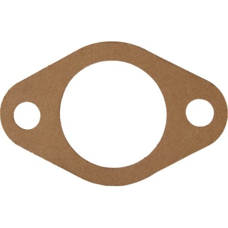 Gaskets – produkty dostępne w rolniczeczesci.pl