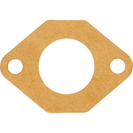 Gaskets – produkty dostępne w rolniczeczesci.pl