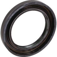 PTO drive shafts – produkty dostępne w rolniczeczesci.pl