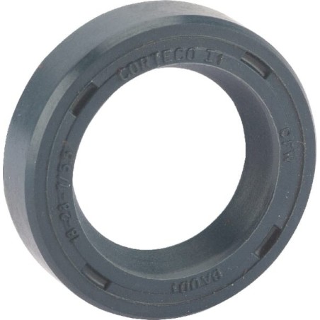 Gaskets – produkty dostępne w rolniczeczesci.pl