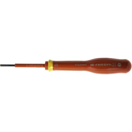 Flat screwdrivers – produkty dostępne w rolniczeczesci.pl