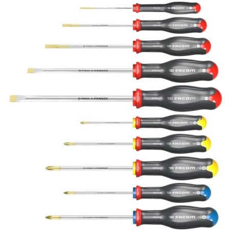 Schraubendreher-Sets – produkty dostępne w rolniczeczesci.pl