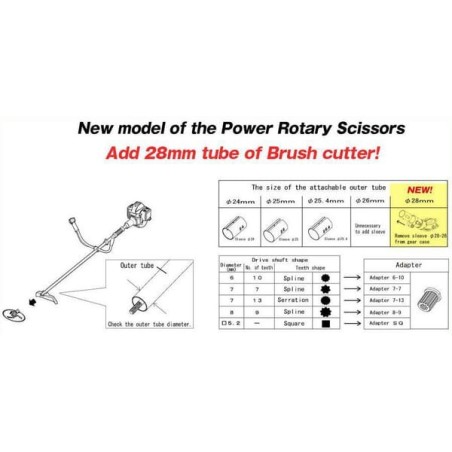Power Rotary Scissors - ASKVW23