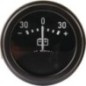Panel ammeter - AP110N