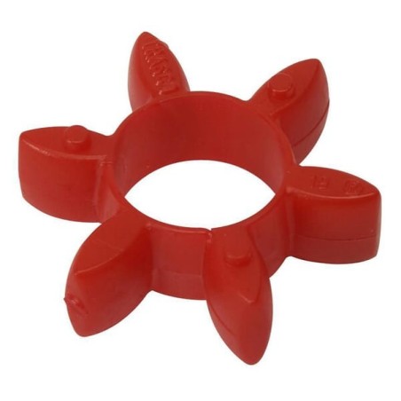 Flexible couplings – produkty dostępne w rolniczeczesci.pl