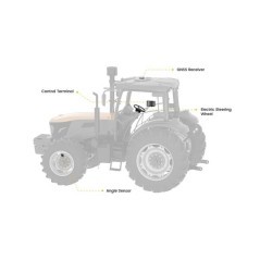 AN600KR Kramp, Kramp FJD Dynamics 