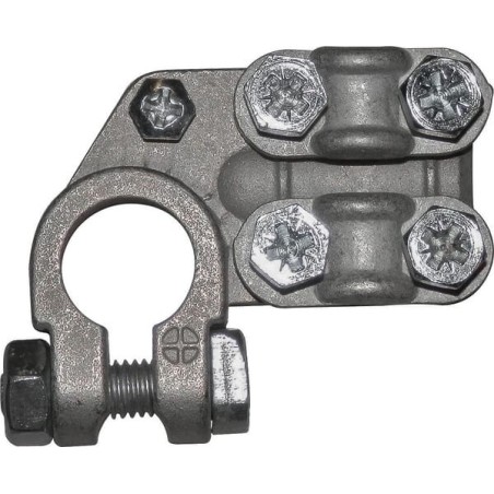 Battery accessories – produkty dostępne w rolniczeczesci.pl
