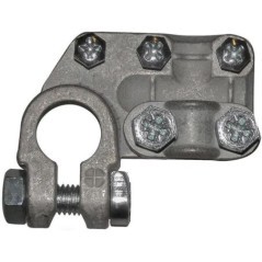 Battery accessories – produkty dostępne w rolniczeczesci.pl
