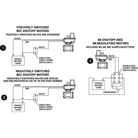 Pressure controller - B344BRL2401D