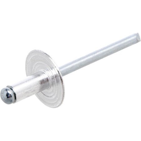 Pop rivets – produkty dostępne w rolniczeczesci.pl