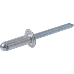 Pop rivets – produkty dostępne w rolniczeczesci.pl