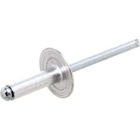 Pop rivets – produkty dostępne w rolniczeczesci.pl