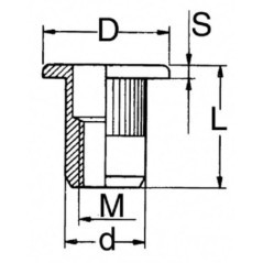 Blindniet-Mutter M4 - BKMM4KLCKST