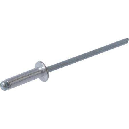 Rivets – produkty dostępne w rolniczeczesci.pl