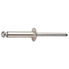 Pop rivets – produkty dostępne w rolniczeczesci.pl