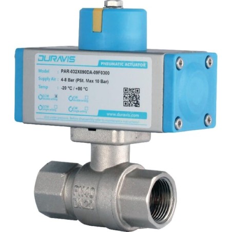 Pressure-operated ball valves – produkty dostępne w rolniczeczesci.pl