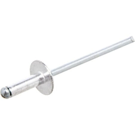 Pop rivets – produkty dostępne w rolniczeczesci.pl