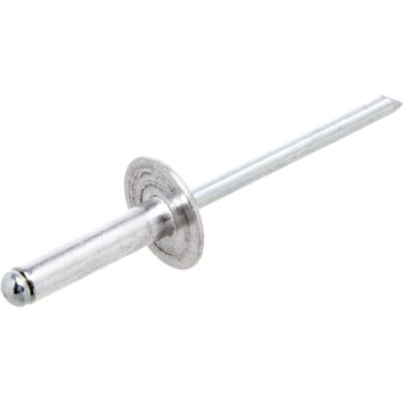 Pop rivets – produkty dostępne w rolniczeczesci.pl