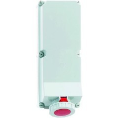 CEE Industrial plugs and sockets – produkty dostępne w rolniczeczesci.pl
