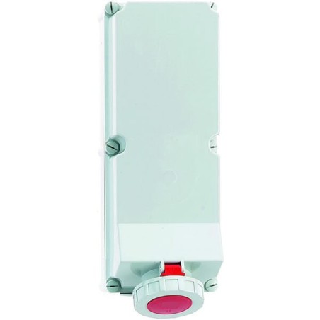 CEE Industrial plugs and sockets – produkty dostępne w rolniczeczesci.pl