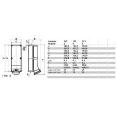 B011479 Bals, CEE Industrial plugs and sockets 