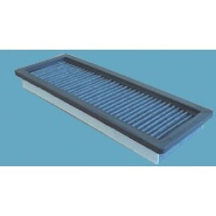 Cabin carbon filters – produkty dostępne w rolniczeczesci.pl