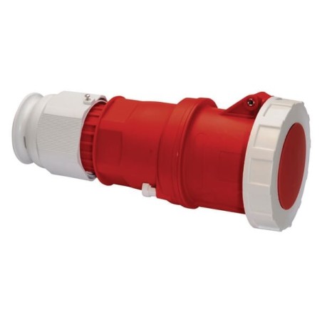 CEE Industrial plugs and sockets – produkty dostępne w rolniczeczesci.pl
