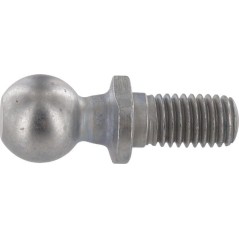 Stabilus rolniczeczesci.pl