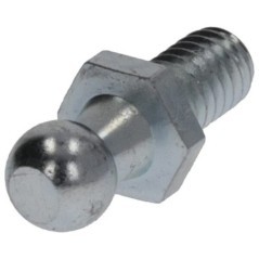 Stabilus rolniczeczesci.pl