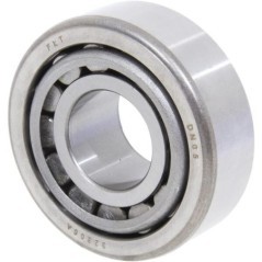 Tapered bearings – produkty dostępne w rolniczeczesci.pl