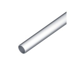 Materiały do produkcji – produkty dostępne w rolniczeczesci.pl