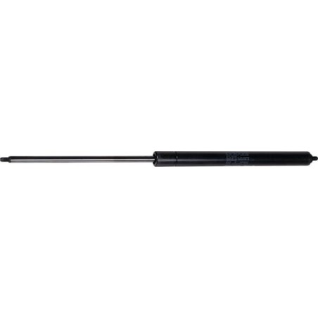 Stabilus rolniczeczesci.pl