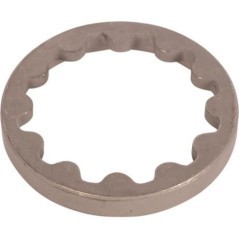 Carraro – produkty dostępne w rolniczeczesci.pl