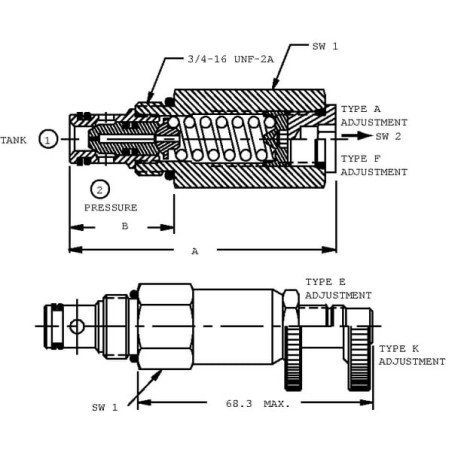 Wkład DBV - CP2081B0AC