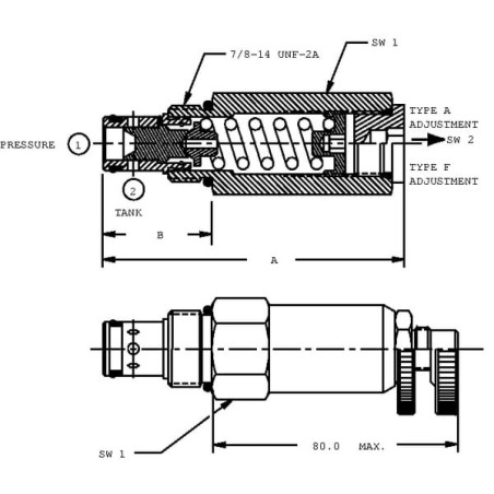 Wkład DBV - CP2101B0ED