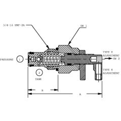 Wkład DBV - CP2084B0EC