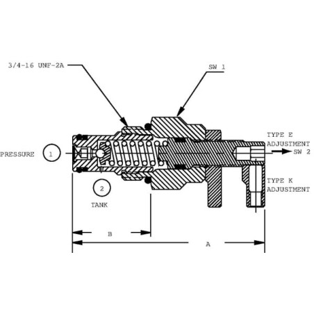 Wkład DBV - CP2084B0EC