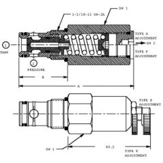 Wkład DBV - CP2011B0EC