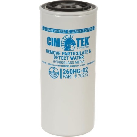Cim-Tek rolniczeczesci.pl
