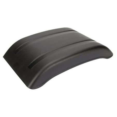 Fenders – produkty dostępne w rolniczeczesci.pl