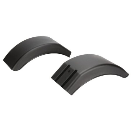 Fenders – produkty dostępne w rolniczeczesci.pl