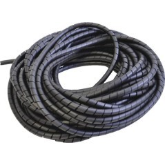 Wires and Cables – produkty dostępne w rolniczeczesci.pl