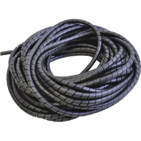 Elektrifizierung – produkty dostępne w rolniczeczesci.pl