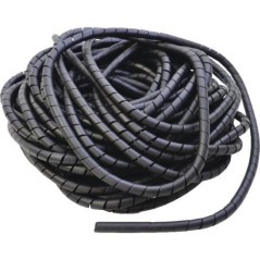 Wires and Cables – produkty dostępne w rolniczeczesci.pl