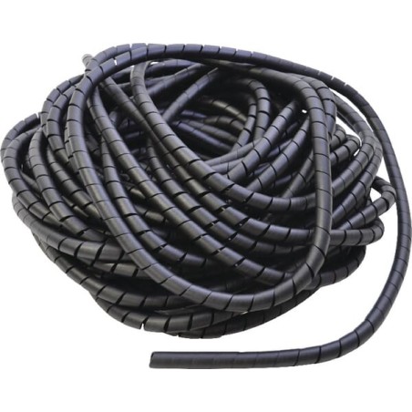 Wires and Cables – produkty dostępne w rolniczeczesci.pl