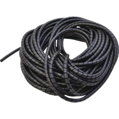 Wires and Cables – produkty dostępne w rolniczeczesci.pl