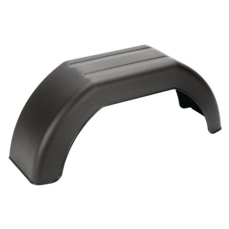 Fenders – produkty dostępne w rolniczeczesci.pl
