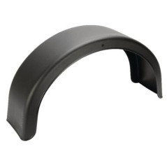Fenders – produkty dostępne w rolniczeczesci.pl
